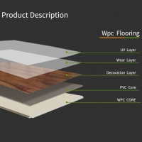 Calcium Zinc one pack Stabilizers for Luxury vinyl tiles WPC SPC HOM flooring realistic and color floorin